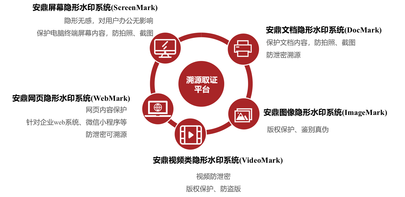 &#20048;&#40060;&#32593;&#39029;&#29256;&#45;&#20048;&#40060;&#40;&#20013;&#22269;&#41;&#23448;&#26041;