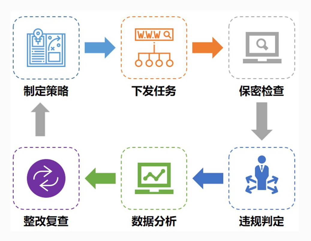 &#20048;&#40060;&#32593;&#39029;&#29256;&#45;&#20048;&#40060;&#40;&#20013;&#22269;&#41;&#23448;&#26041;